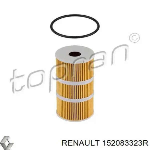 Масляный фильтр 152083323R Renault (RVI)