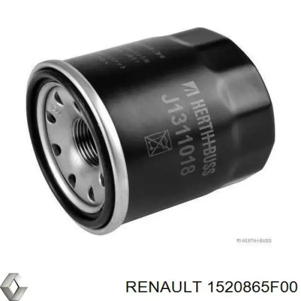 Масляный фильтр 1520865F00 Renault (RVI)