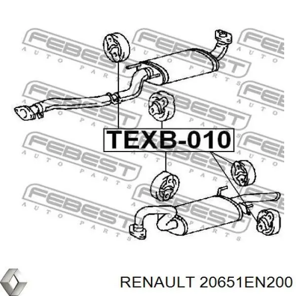 20651EN200 Renault (RVI) 