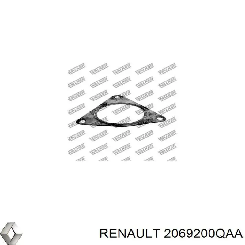 Прокладки выхлопной системы Renault (RVI) 2069200QAA цена, от 3.45 USD