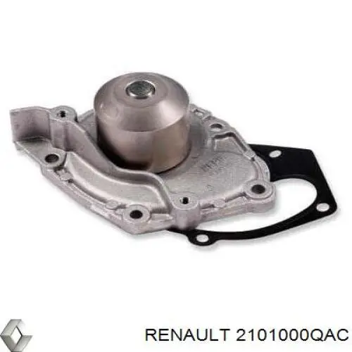 Помпа 2101000QAC Renault (RVI)