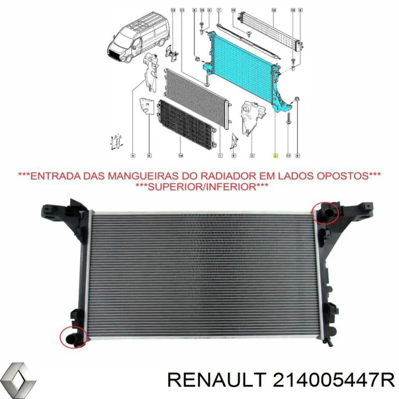 214005447R Renault (RVI) radiador de esfriamento de motor