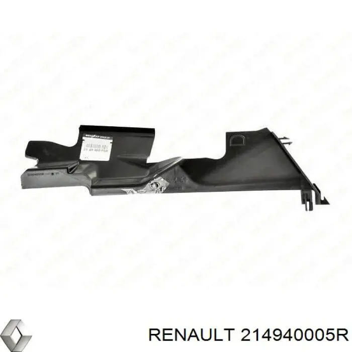 Conduto de ar (defletor) direito do radiador para Renault Megane (BZ0)