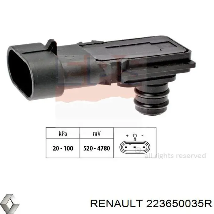 223650035R Renault (RVI) датчик давления во впускном коллекторе, map
