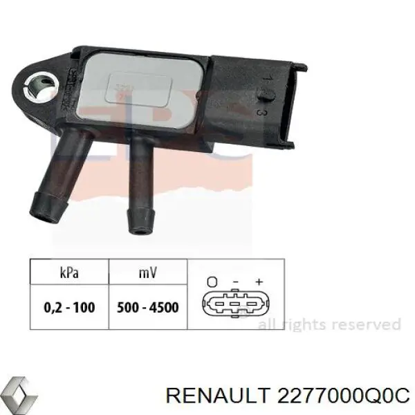 Sensor De Presion De Escape 2277000Q0C Renault (RVI)