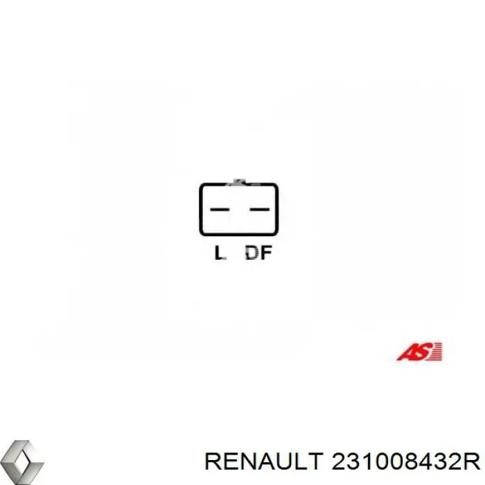 Alternador 231008432R Renault (RVI)