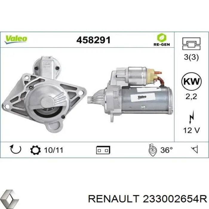 233002654R Renault (RVI) motor de arranco