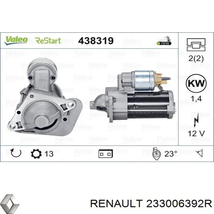 Стартер Renault (RVI) 233006392R цена, от 42.28 USD