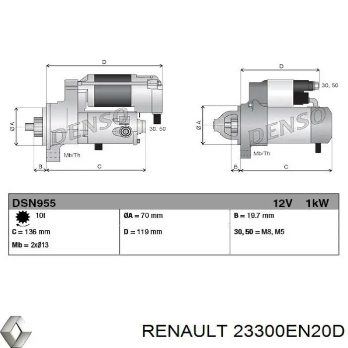 23300EN20D Renault (RVI) Стартер автомобиля