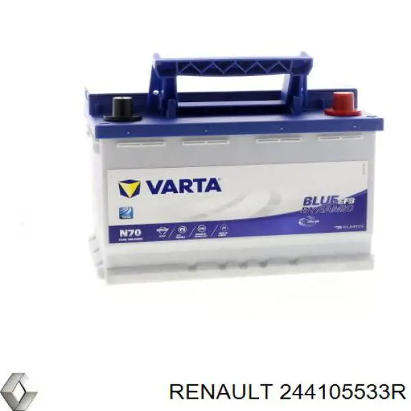 Аккумулятор автомобильный Renault (RVI) 244105533R цена, от 86.87 USD