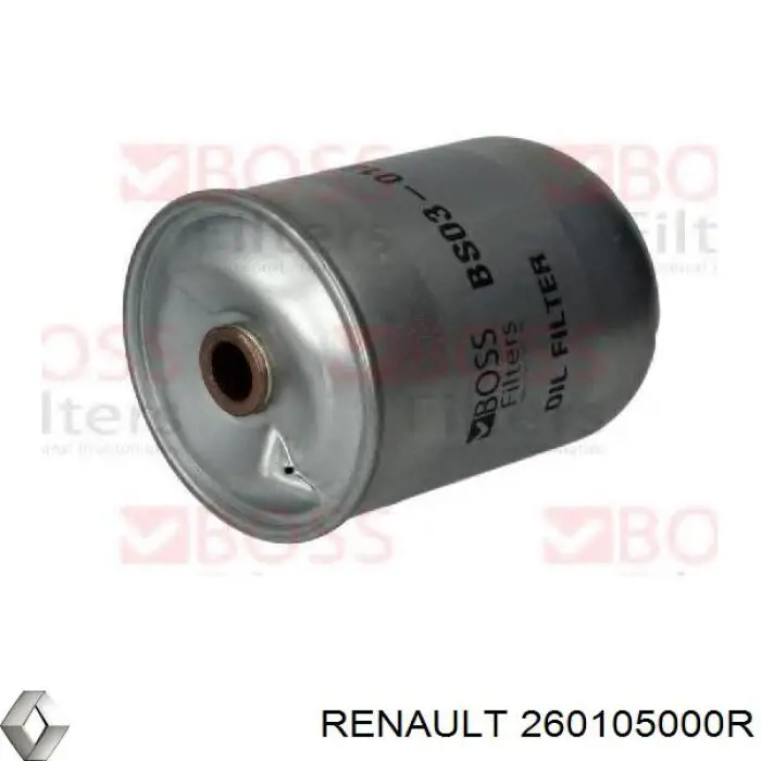 Фара правая 260105000R Renault (RVI)