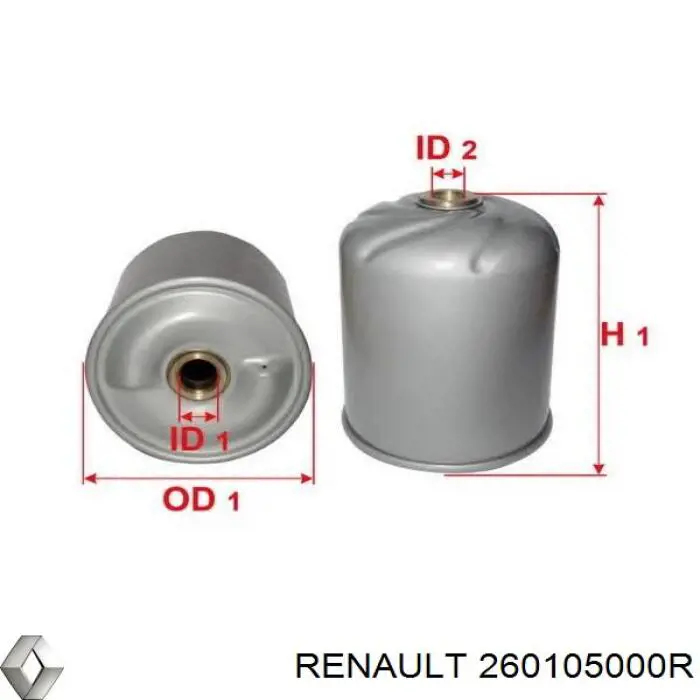 260105000R Renault (RVI)