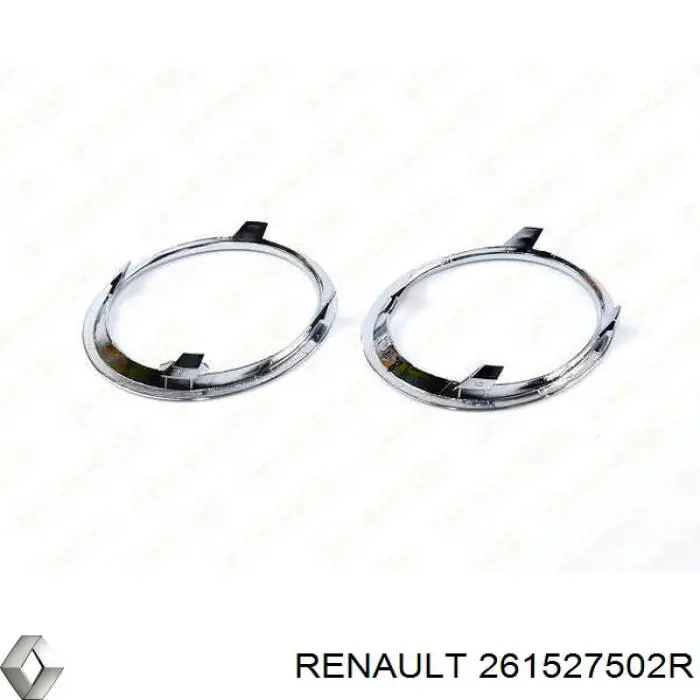 Borda (orla) das luzes de nevoeiro para Renault SANDERO 