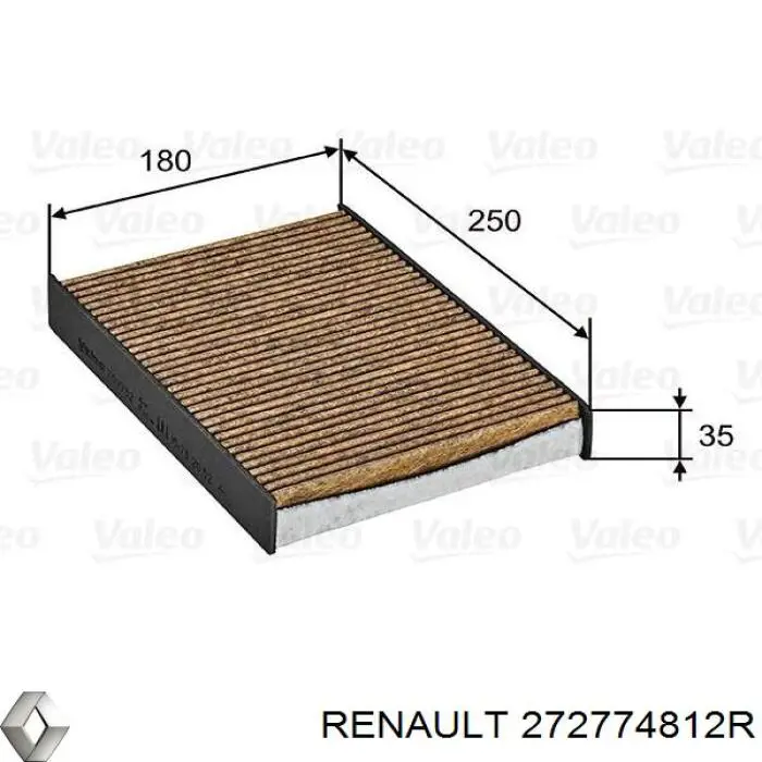 Фильтр воздушный отопителя Renault (RVI) 272774812R цена, от 21.11 USD