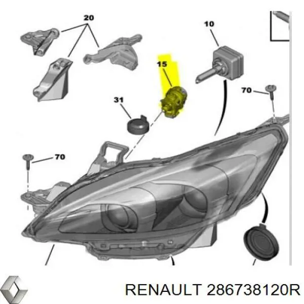  Renault (RVI) 286738120R цена, от 213.12 USD