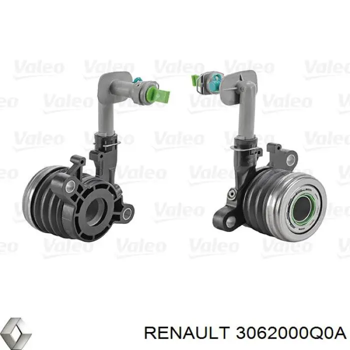 3062000Q0A Renault (RVI) cilindro de trabalho de embraiagem montado com rolamento de desengate