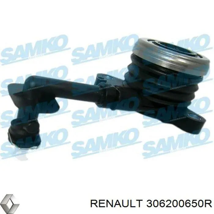 Cilindro Esclavo De EL Embrague Cojinete De Liberacion 306200650R Renault (RVI)