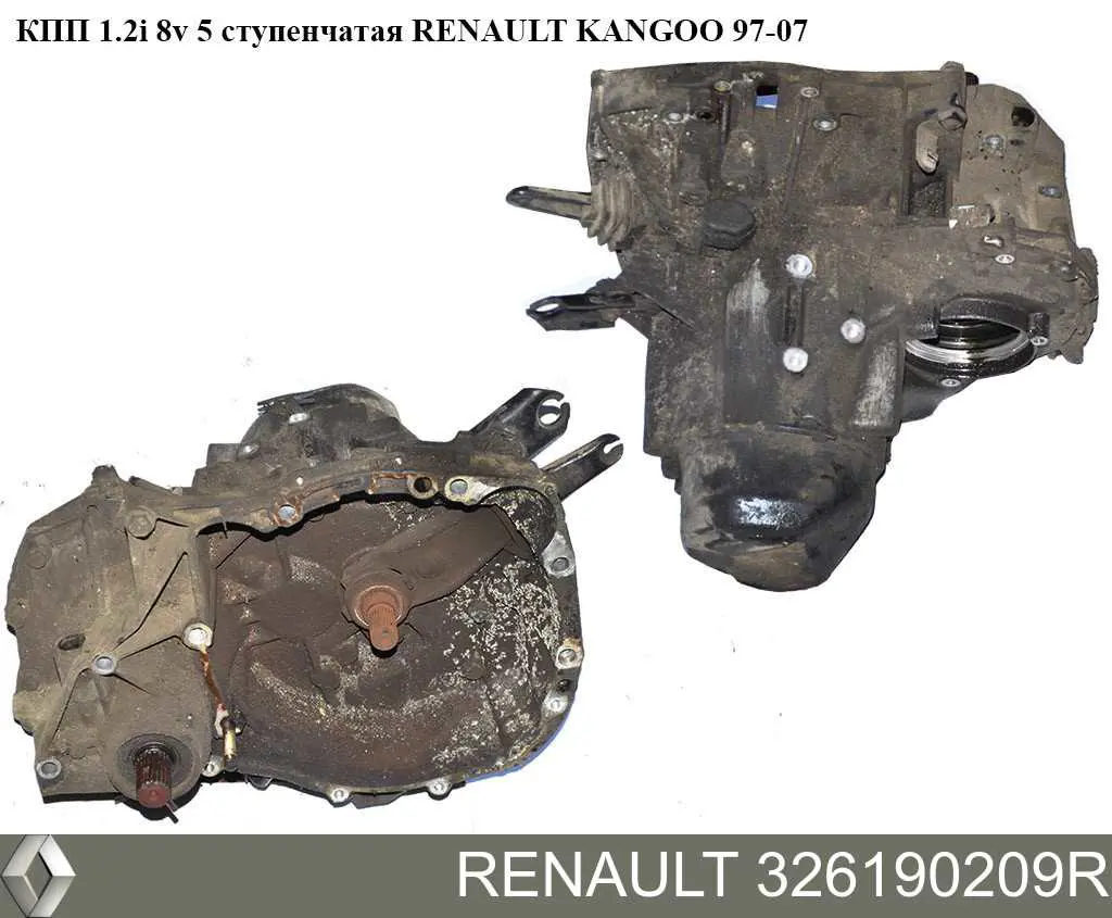 Кольцо синхронизатора на Renault Scenic II 