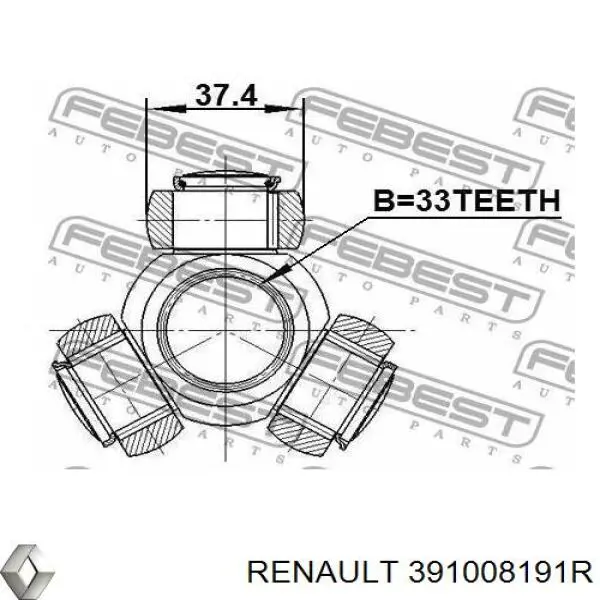 391008191R Renault (RVI) 