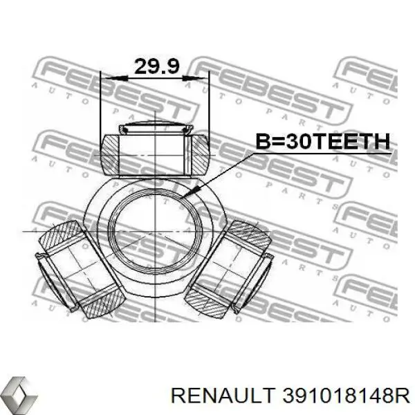  391018148R Renault (RVI)