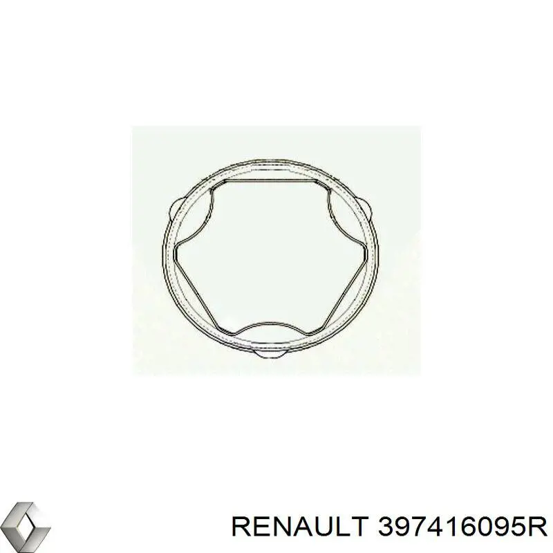 Пыльник ШРУСа передней полуоси внутренний Renault (RVI) 397416095R
