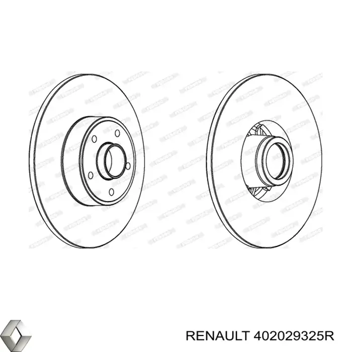 Тормозные диски 402029325R Renault (RVI)