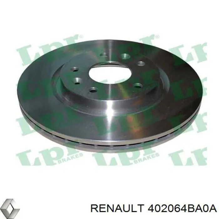 402064BA0A Renault (RVI) тормозные диски