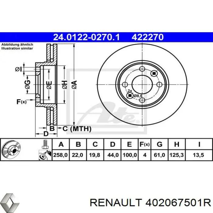 Передние тормозные диски 402067501R Renault (RVI)