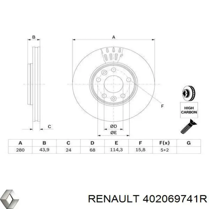 Передний тормозной диск Renault (RVI) 402069741R