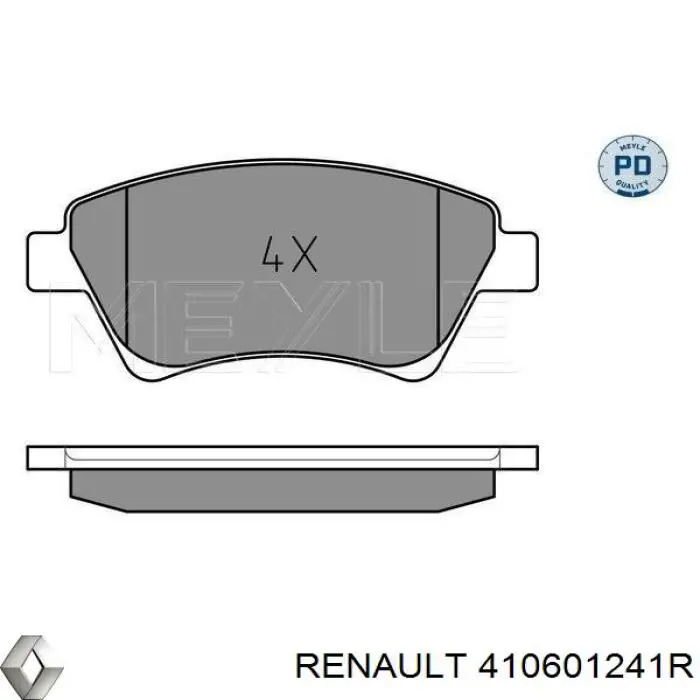 Передние тормозные колодки 410601241R Renault (RVI)