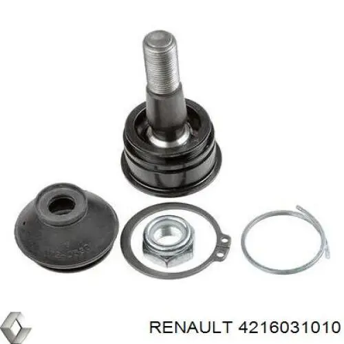 Комплект подшипника ступицы колеса Renault (RVI) 4216031010 цена, от 17.20 USD