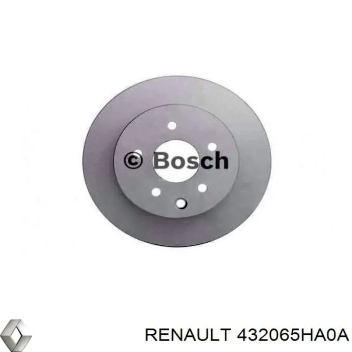 Тормозные диски 432065HA0A Renault (RVI)