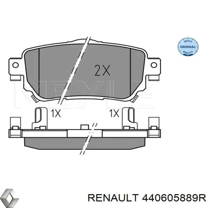 Задние дисковые колодки Renault (RVI) 440605889R