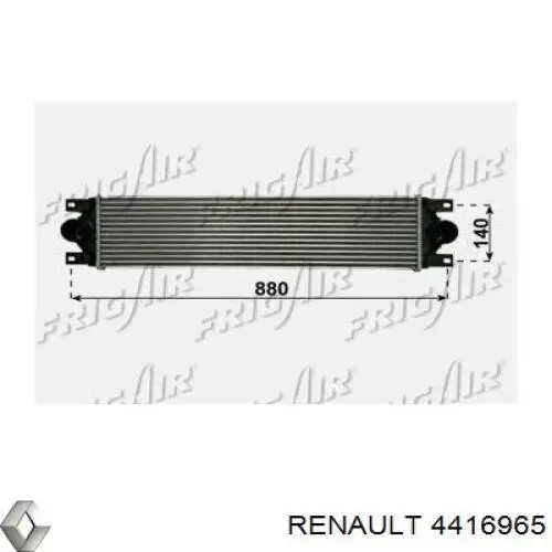 4416965 Renault (RVI) Радиатор основной