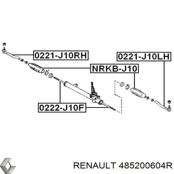 Рулевой наконечник Renault (RVI) 485200604R цена, от 15.96 USD