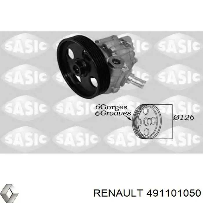 Купить 491101050 Renault (RVI) Насос рулевого управления