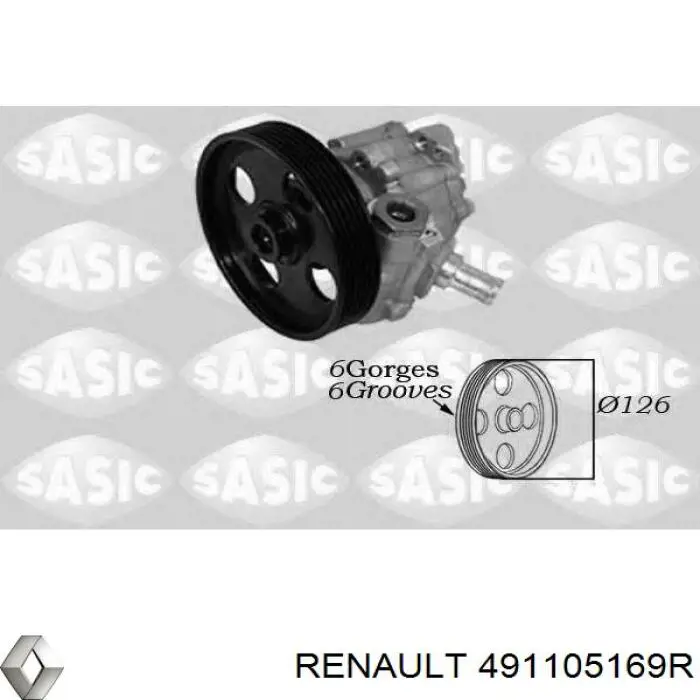491105169R Renault (RVI) насос гур