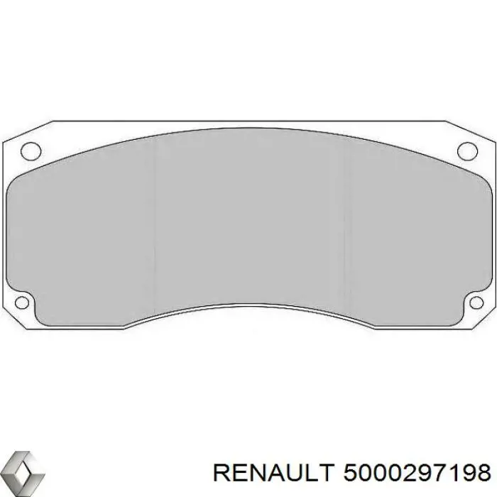 Колодки Renault (RVI) 5001822987 цена, от 14.00 USD