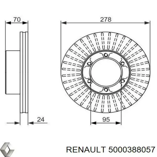 Передние тормозные диски 5000388057 Renault (RVI)