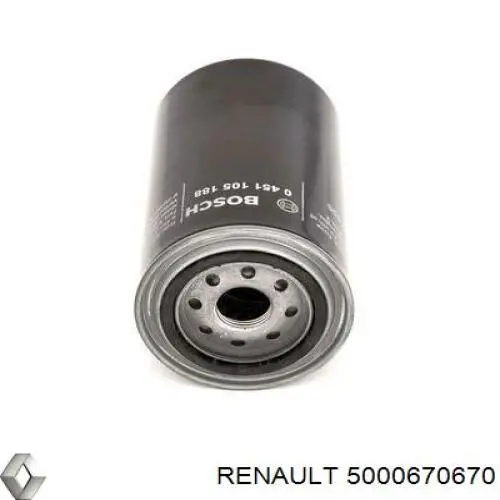 Купить 5000670670 Renault (RVI) Фильтр центробежный очистки масла