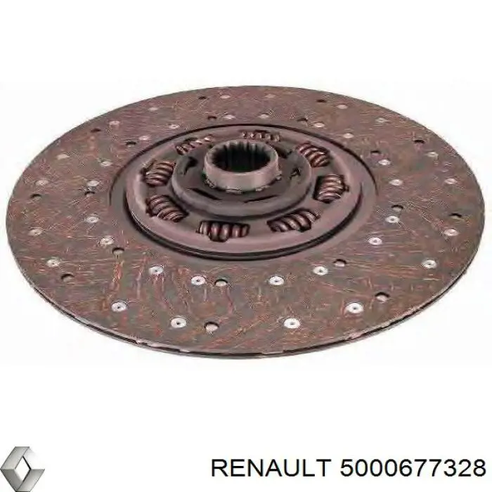 Диск сцепления 5000677328 Renault (RVI)