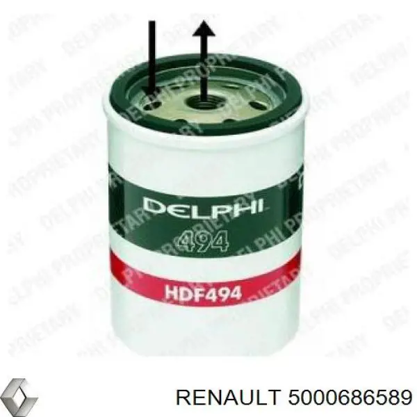 5000686589 Renault (RVI) Фильтр топлива