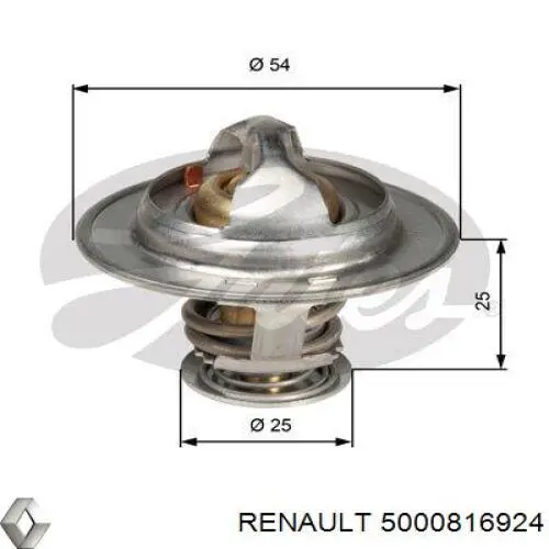 5000816924 Renault (RVI) Авто термостат