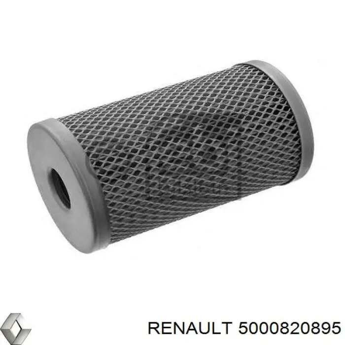 5000820895 Renault (RVI)