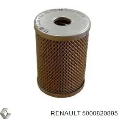 Фильтр ГУР Renault (RVI) 5000820895 цена, от 4.74 USD