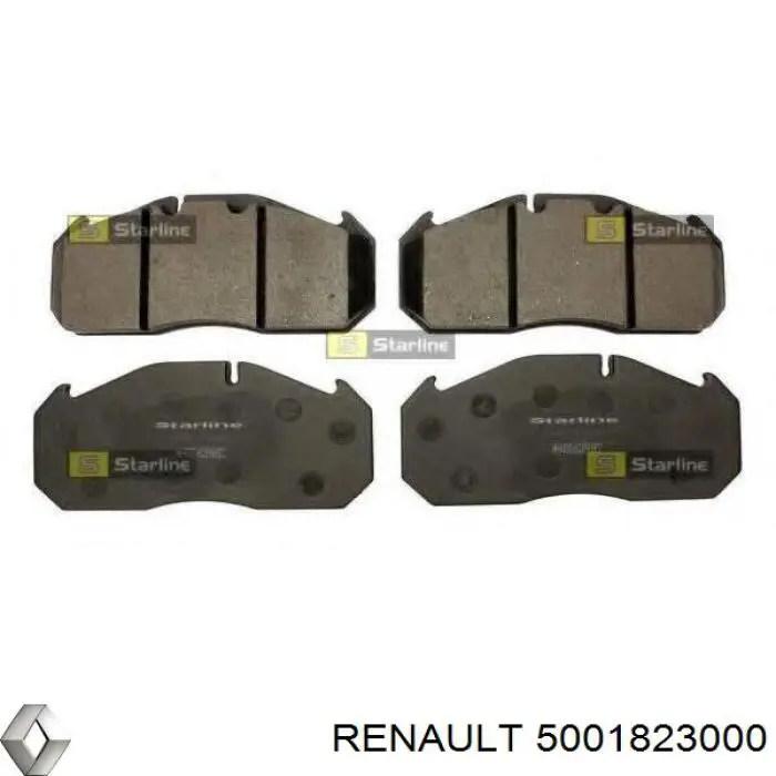 Передние тормозные колодки 5001823000 Renault (RVI)