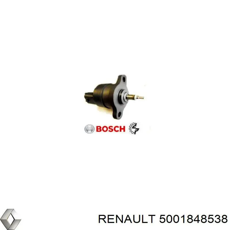 ТНВД 5001848538 Renault (RVI)