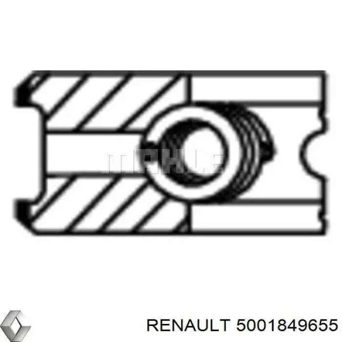 Кольца поршневые STD на 1 цилиндр Renault (RVI) 5001849655 цена, от 26.97 USD