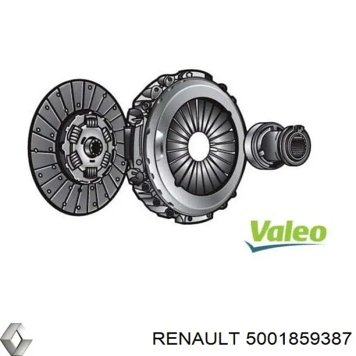 5001859387 Renault (RVI) Сцепление в сборе