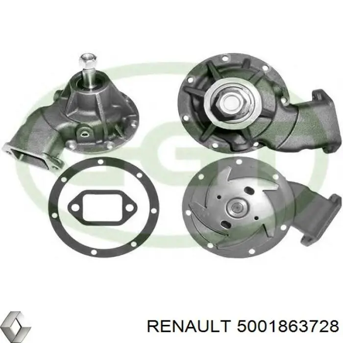 5001863728 Renault (RVI) помпа